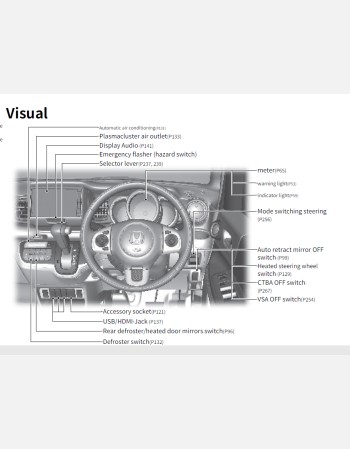 honda n-box splash 2015 2016 & 2017 owners manual in english